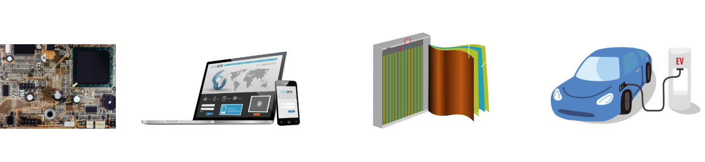 用途